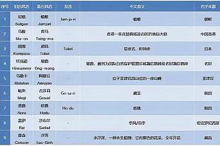 队记：公牛和德罗赞阵营仍对达成一份新的续约合同持开放态度